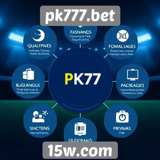 Visão geral das funcionalidades do pk777.bet